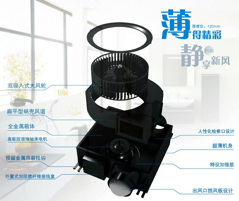 溫州靜音送風機環(huán)保設(shè)備哪家好，采購需要注意