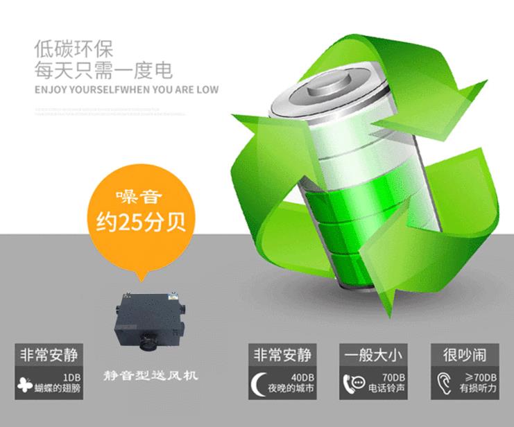 卓耐環(huán)保型商用型靜音送風機適用于醫(yī)院、車站和工廠，每天只需一度電！