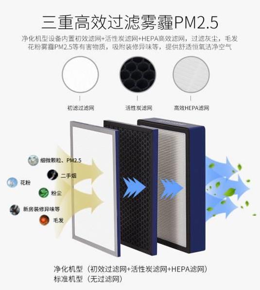 工廠直銷管道式靜音型送風(fēng)機，學(xué)校教育機構(gòu)用單向流凈化型交流新風(fēng)機