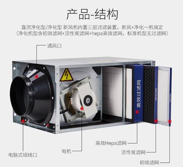 工廠直銷管道式靜音型送風(fēng)機，學(xué)校教育機構(gòu)用單向流凈化型交流新風(fēng)機